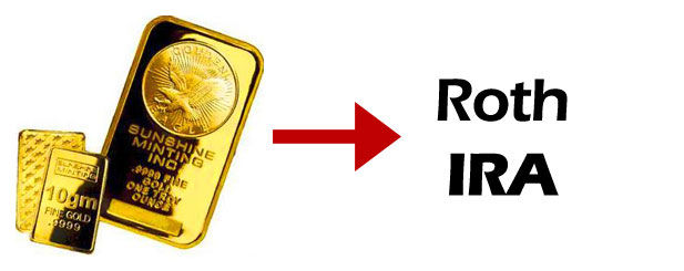 Complete Gold IRA Guide (2022 Update)
