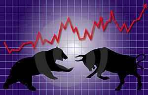 bull-and-bear-mean-in-stock-market