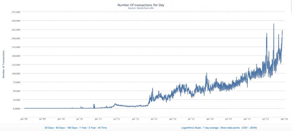 401k exposure to bitcoin