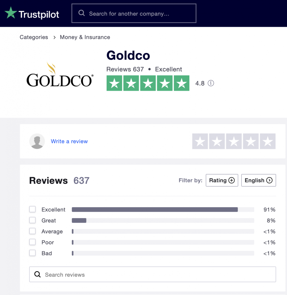 Screenshot of Goldco's Trustpilot rating