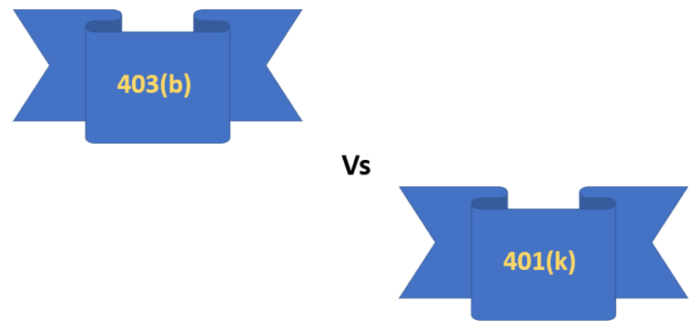 403b vs 401k diagram