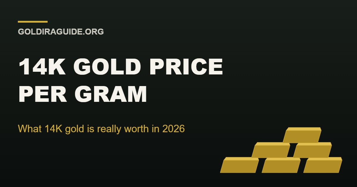 14K gold price per gram banner